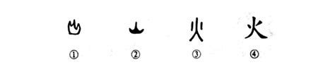 火文字|细说汉字：火